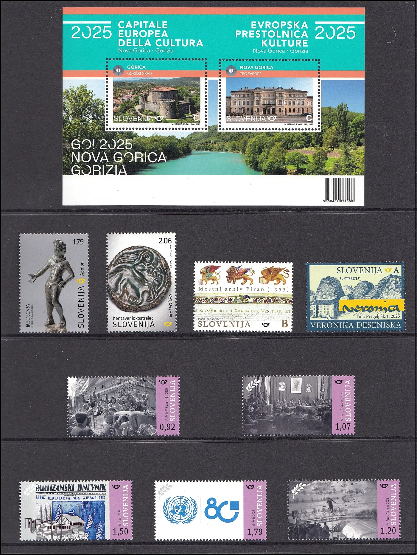 SLOVENIJA 2025